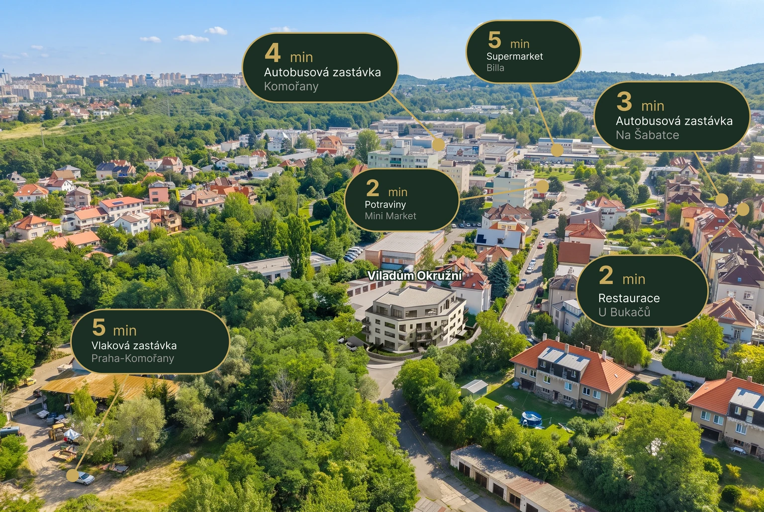 Letecký pohled na Viladům Okružní s vyznačením potravin, restaurace, supermarketu Billa a autobusových a vlakové zastávky