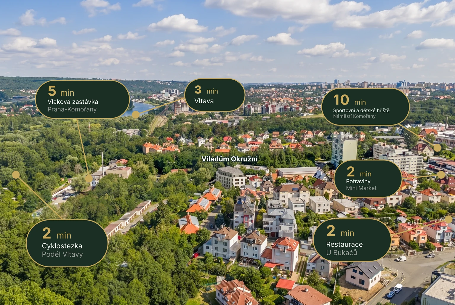 Letecký pohled na Viladům Okružní s vyznačením Vltavy, cyklostezky, hřiště, potravin, restaurace a vlakové zastávky
